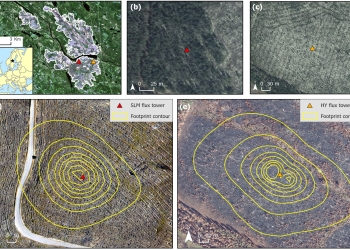 Fig. 1. a) Location of the SLM (Salvage-logged Low-severity Mature site; red triangle) and HY (High-severity Young site; orange triangle) flux towers within the Ljusdal fire area with inset map showing site location (black star) within Europe. b) and c) are aerial photos showing SLM and HY sites in 2017 before the fire. d) and e) are drone orthomosaics showing SLM in 2020 and HY in 2018 after the fire with flux tower location and footprint outline (10–80 % contours of FFP model; (
Kljun et al., 2015
). Data sources: EuroGeographics, ESA, Lantmäteriet, Skogsstyrelsen.