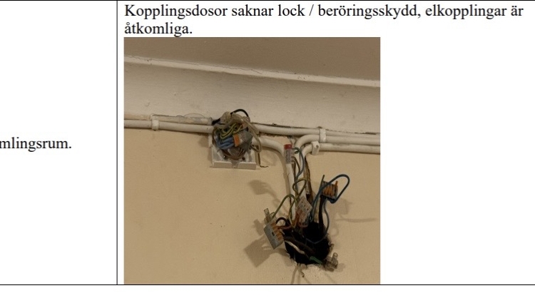 Myndigheter kunde ha stoppat farligt boende direkt med PBL, LSO, LBE och elsäkerhetslagen – tillsyn, vite och rättelse.